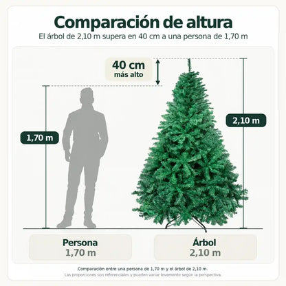 🎄 Árbol Frondoso · 2,10 m · 1300 Ramas